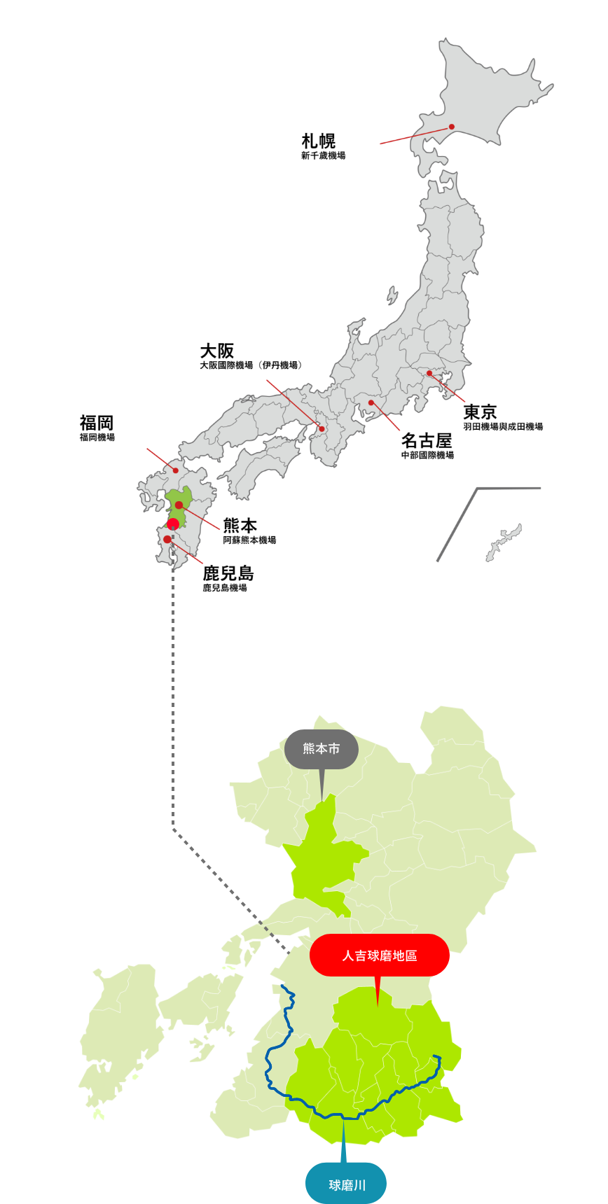 球磨川流域的位置